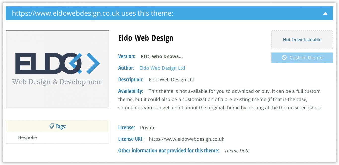 Wordpress Theme Detector